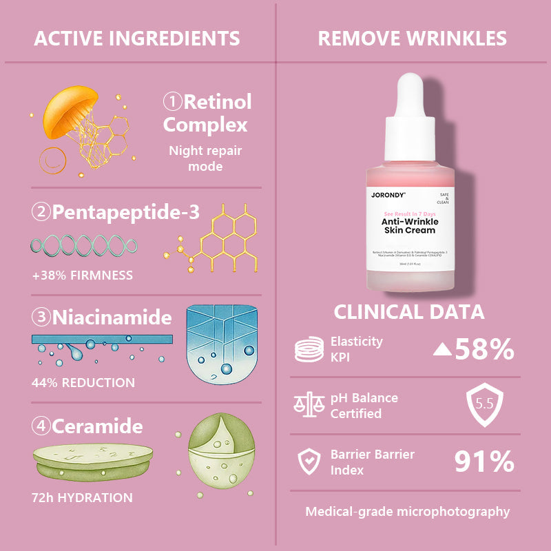 Jorondy® Anti-Wrinkle Skin Cream for Remove Wrinkles, Firms Skin, Whitening - Last Day Sale🔥90% OFF (Copy)