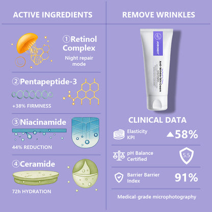 Jorondy® Anti-Wrinkle Skin Cream for Remove Wrinkles, Firms Skin, Whitening - Last Day Sale🔥90% OFF