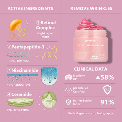 Jorondy® Anti-Wrinkle Skin Cream for Remove Wrinkles, Firms Skin, Whitening - Last Day Sale🔥90% OFF